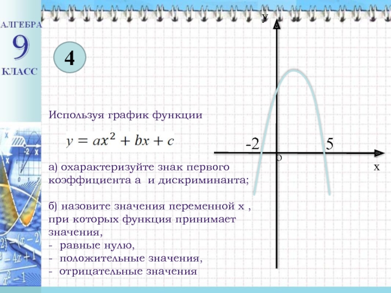 Функция принимает положительные значения на 0 0. Знак первого коэффициента функции. Метод интервалов дискриминант. Алгебра функции тонкие линии. Как построить график функции по дискриминанту 9 класс.