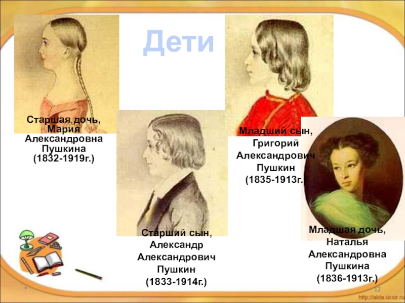 Имя старшей дочери пушкина. Портрет дочери Пушкина Марии Гартунг.