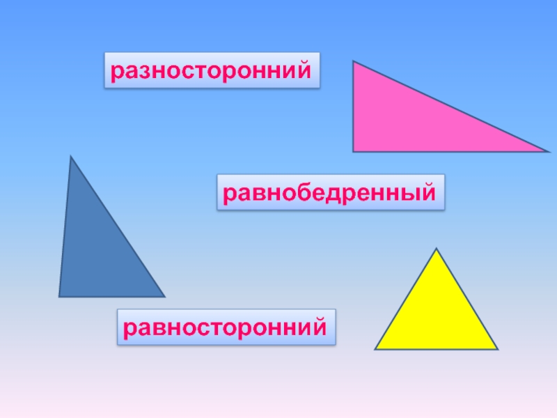 Презентация на тему виды треугольников