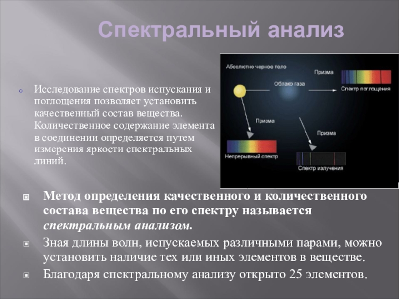 Определение видов спектров. Спектральный анализ. Спектральный анализ физика. Спектральный анализ в астрономии. Метод спектрального анализа.