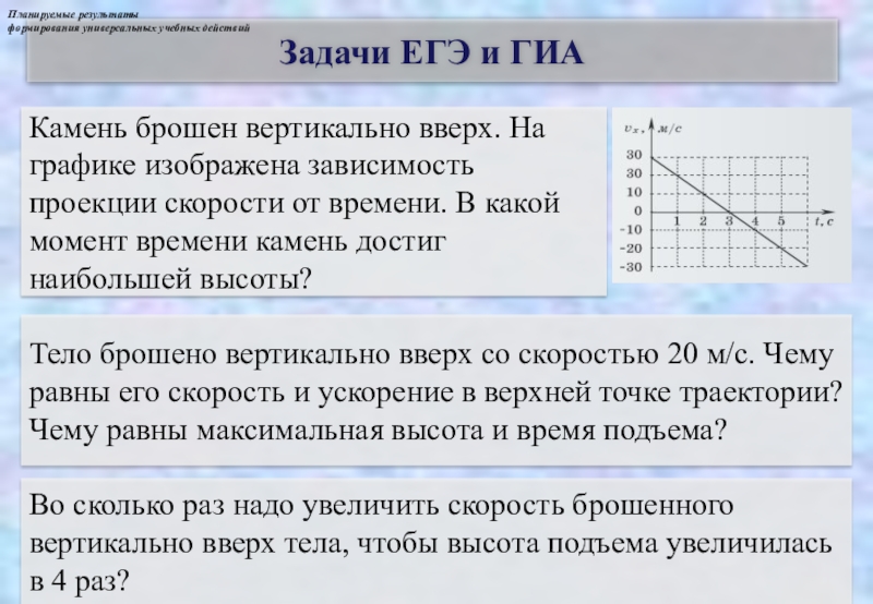 Проекция скорости в момент времени