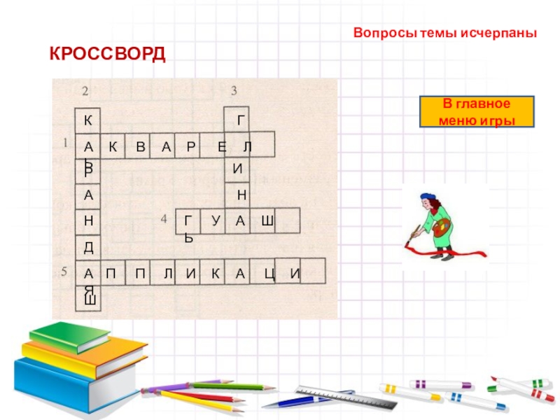 Кроссворды 18. Вопросы по теме. Кроссворд про рюкзак. Кроссворд с главным словом Фортуна. Рюкзак вопрос для кроссворда.