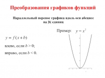 Презентация по математике Преобразование графиков