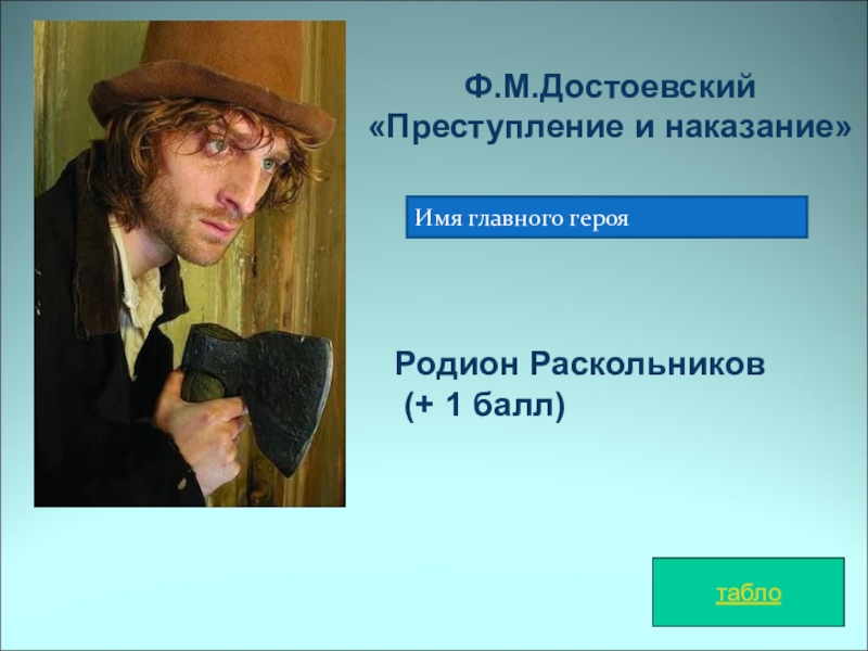 На каком факультете учился раскольников. Преступление и наказание имя главного героя. Костюм Раскольникова. Литературные герои Родионе Раскольникове. Головной убор Раскольникова.