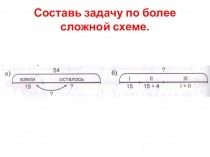 Презентация к выступлению часть 2 на педсовете школы Стратегия смыслового чтения на уроке математики при составлении математической модели задач (соавтор Н.Н.Лапина)
