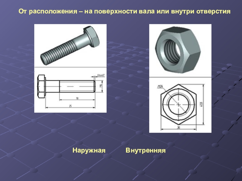 Инженерная графика резьбы презентация