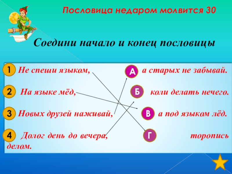 Пословица недаром молвится презентация