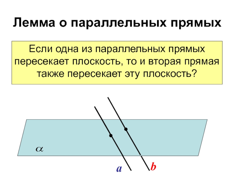 Сформулируйте лемму о параллельных прямых пересекающих плоскость сделайте пояснения и чертежи