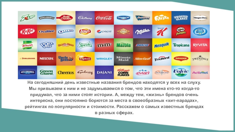 Имя бренда. Перевод названий брендов. Категории имен брендов. Бренды реферат.