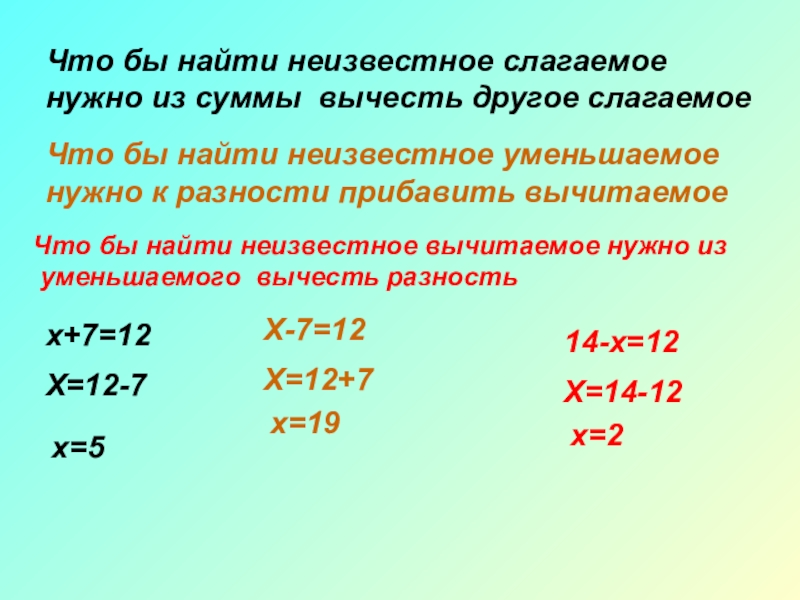 Составить 3 уравнения. Уравнения на нахождение неизвестного слагаемого 2 класс. Правила нахождения неизвестных в уравнении. Как найти неизвестное число в уравнении. Как решать уравнения 3 класс правило.