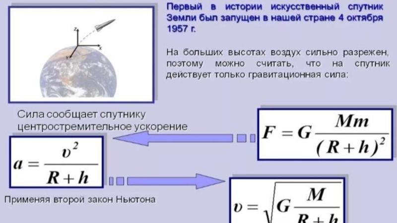 Определите высоту спутника над поверхностью земли. Формулы по физике 9 класс искусственные спутники земли. Искусственные спутники земли физика 9 класс скорости. Искусственные спутники земли конспект. Скорость спутника земли.