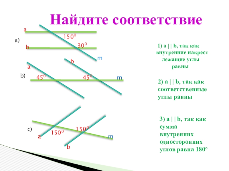 Аксиомы геометрии 7 класс список с рисунками