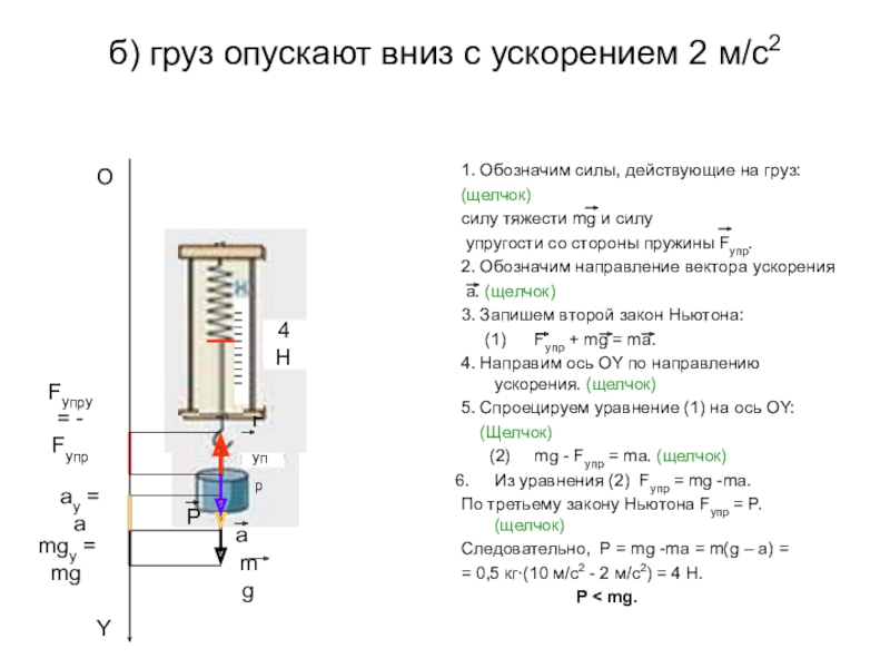 Какой газ опускается вниз. Блок который опускает груз вертикально вниз. Груз опускается в лифте. Fупр MG. Оперативное ускорение 2 ступени ДЗ на панели ПЗ 158 схема.