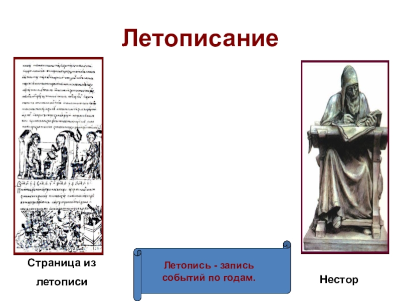 Записи событий. Летопись запись событий по годам. По страницам летописи. Летописи запись событий. Летопись это запись исторических событий по годам.