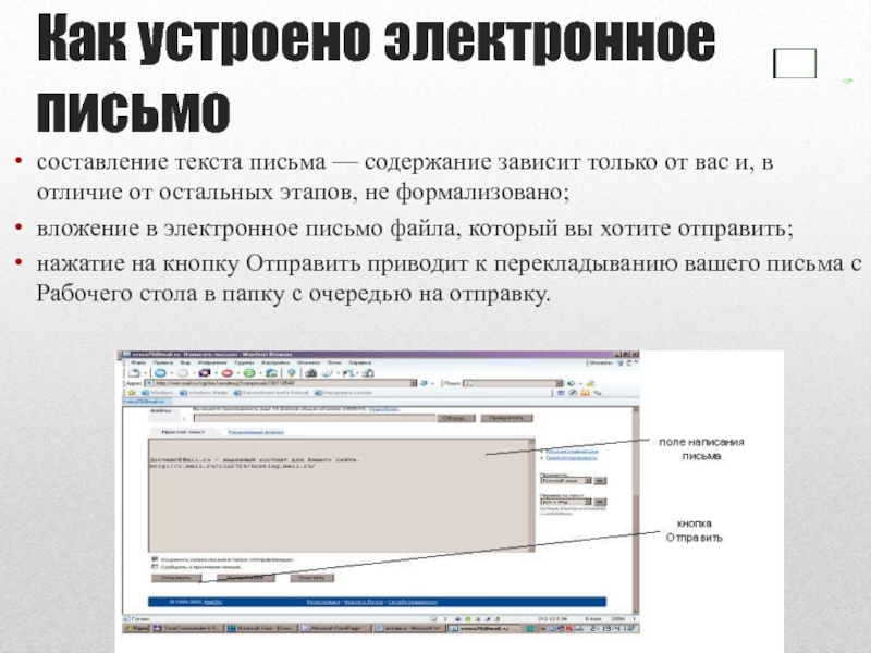 Почта плюс. Формат электронного письма. Как написать электронное письмо. Содержание электронного письма. Современные электронные письма.