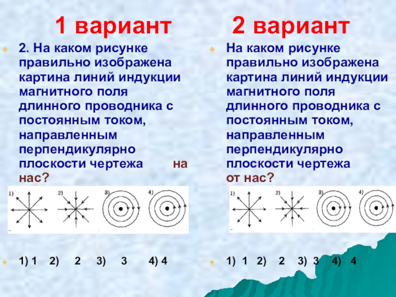 На каком рисунке правильно изображены. Картина линий индукции магнитного поля. На каком рисунке правильно изображена картина линий. Линии индукции магнитного поля длинного проводника. Линии магнитной индукции картина линий.