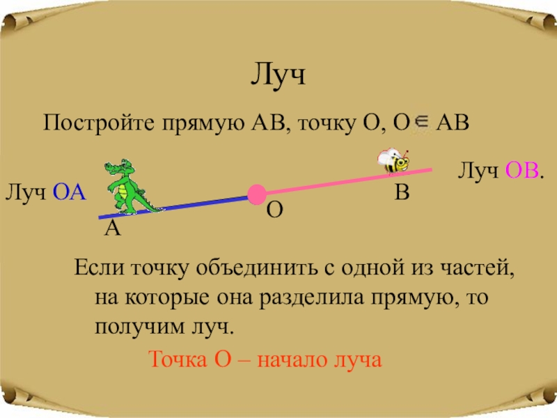 Луч ас. Начертить Луч АВ. Начертить Луч 1 класс. Построить отрезок и Луч. Начерти Луч АК.