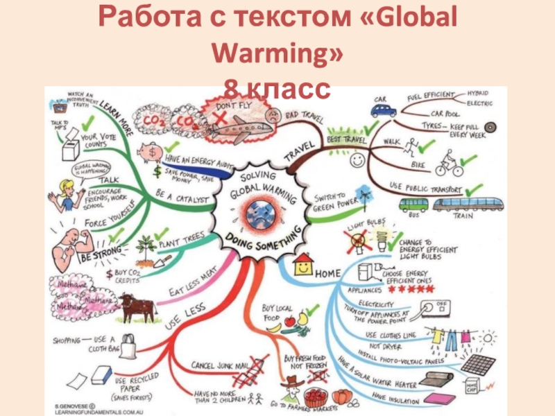 Английский язык карта памяти