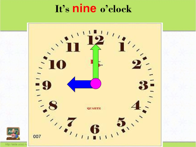 9 o clock перевод. Оклок. Nine o'Clock часы. Найн оклок. It s o Clock часы.