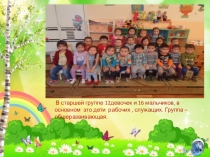 Наша группа, паспорт грппы, развивающая среда