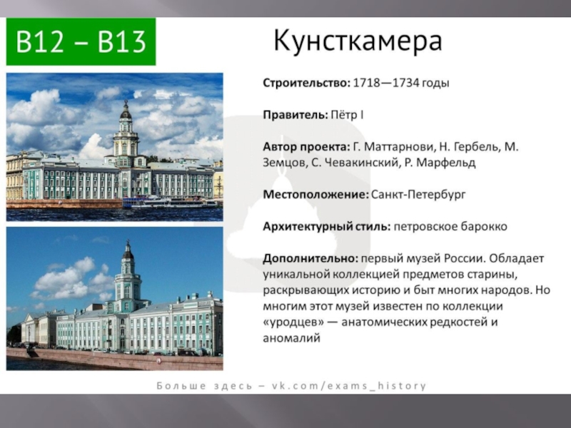 Александр 2 подготовка к егэ презентация