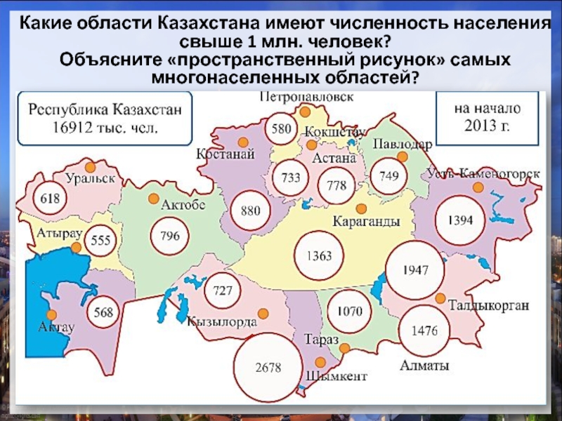 Какие области Казахстана имеют численность населения  свыше 1 млн. человек?  Объясните «пространственный рисунок» самых многонаселенных