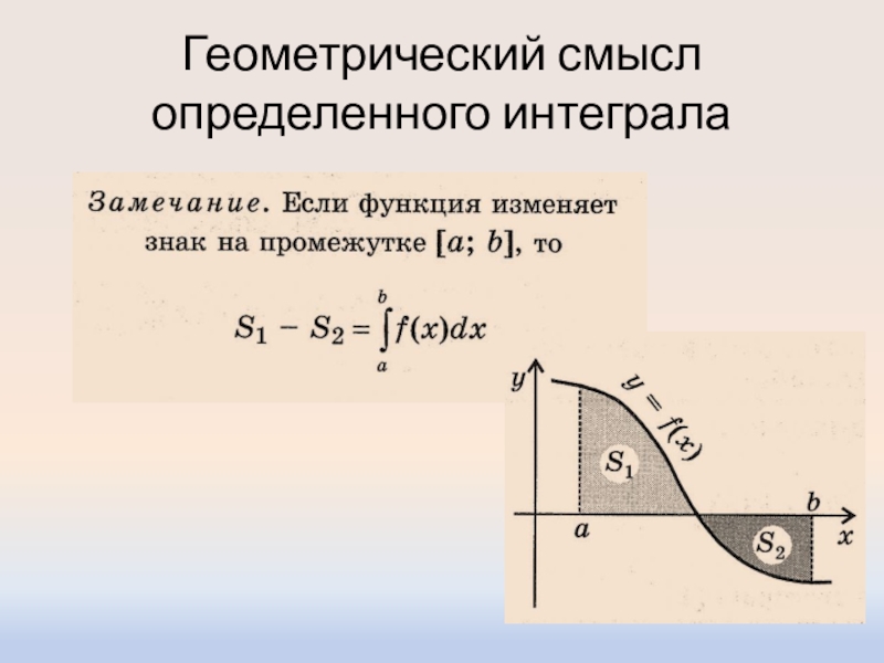 Смысл определенного интеграла