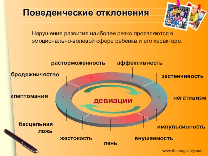 Концепция развития проекта