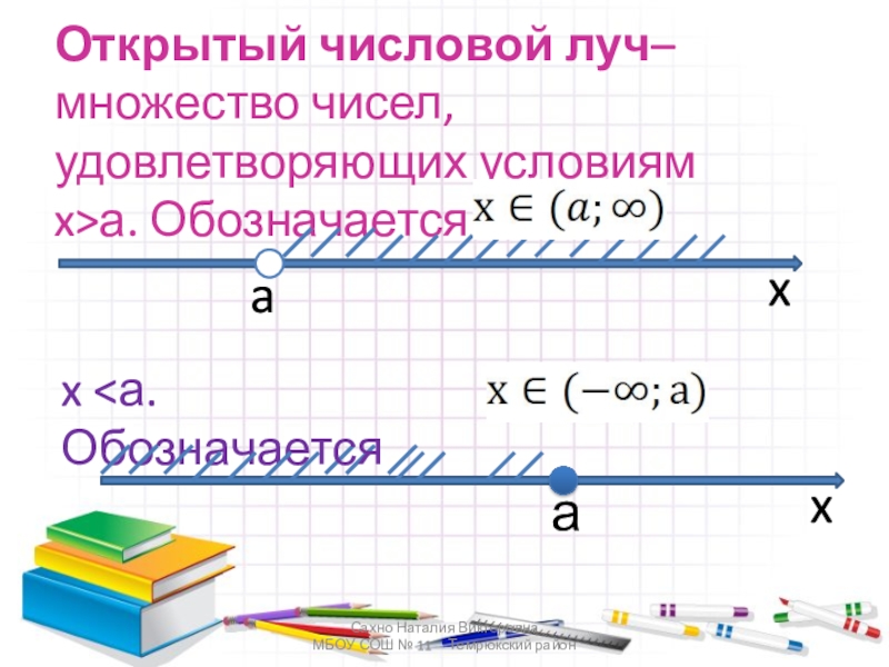 Пересечение и объединение множеств числовые промежутки. Открытый числовой Луч. Числовой промежуток Луч. Запиши множество чисел которые лежат на числовом отрезке. Открытый числовой Луч от 7 до плюс бесконечности.