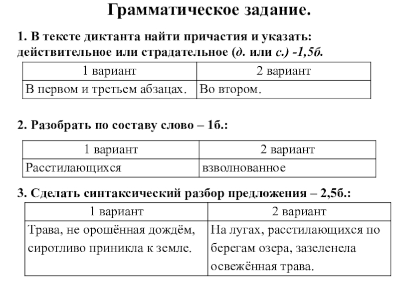 Грамматические задания по русскому языку 8 класс