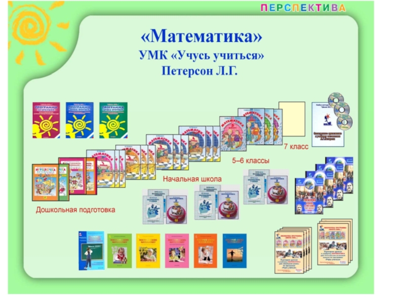 Программы перспектива 1 класс. УМК учусь учиться Петерсон. УМК школа 2000. Школьная программа школа 2000. УМК школа 2000 авторы Петерсон.