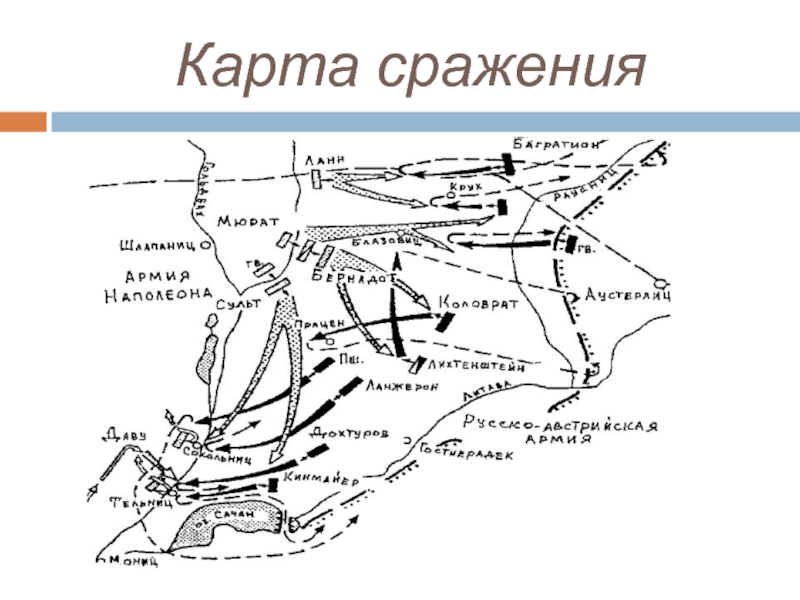 Карта сражений. Битваа тркех императоровбитва карта. Аустерлиц битва трех императоров на карте. Битва 3 императоров под Аустерлицем на карте. Битва трёх императоров на карте.