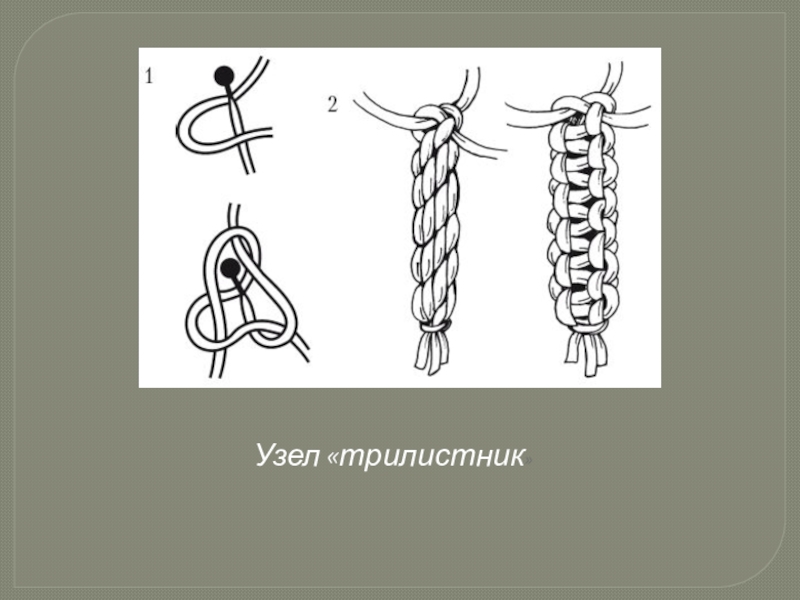 Узелковое плетение браслет технология 4 класс презентация