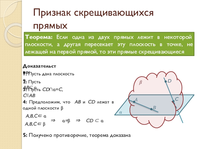 Признак скрещивающихся. Если одна из двух прямых лежит в некоторой плоскости. Если одна из двух прямых лежит в некоторой плоскости доказательство. Если одна из двух прямых лежит в некоторой плоскости а другая. Если прямая лежит в плоскости а другая пересекает эту плоскость.