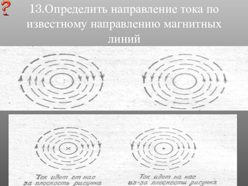 Нарисуйте магнитные линии вокруг прямого проводника с током