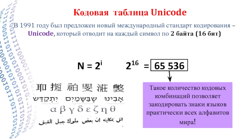 Для кодирования одного символа нужно 8. В кодировке Unicode на каждый символ отводится 32 бит.