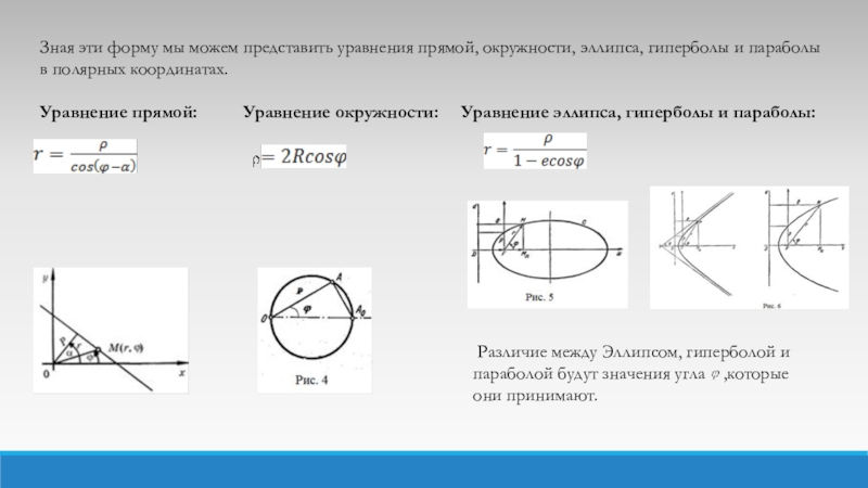 Найти координаты пересечения окружности и прямой. Уравнение эллипса в Полярных координатах. Окружность в полярной системе координат. Полярное уравнение эллипса. Уравнение окружности эллипса гиперболы и п.