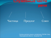 Урок по русскому языку Предлог как служебная часть речи