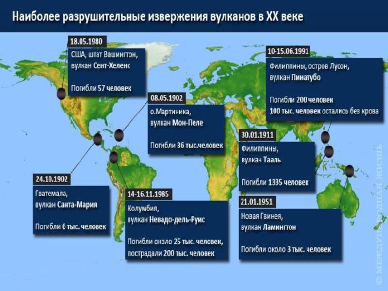 Карта извержений вулканов в реальном времени