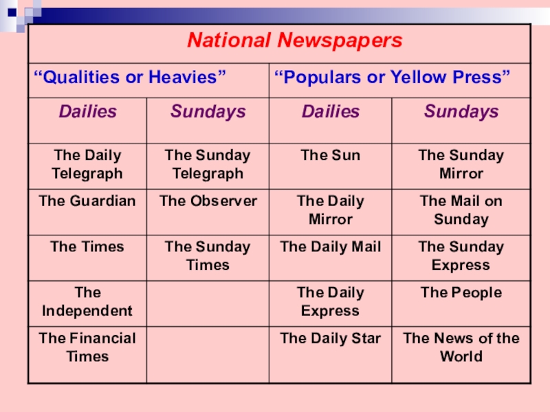 Реферат: Images Of Women In Mass Media (Star