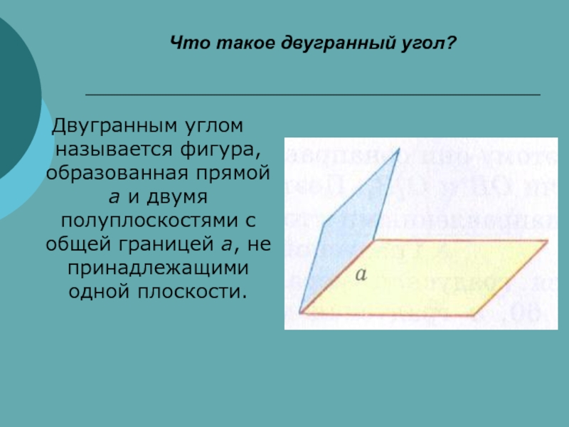 Угол между прямыми двугранный угол. Двугранный угол. Двугранный угол фигура образованная прямой и двумя полуплоскостями. Двугранные углы параллелепипеда. Фигура образованная прямой а и двумя полуплоскостями.