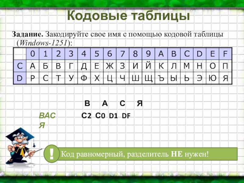 Презентация по информатике кодирование