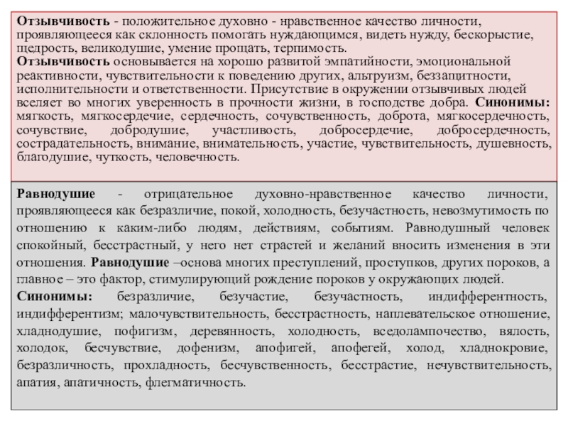 Духовно нравственные качества это. Положительные духовные качества. Какие нравственные качества человека проявляются в труде. Отзывчивость это нравственное качество. Словарь отрицательные нравственных качеств человека.