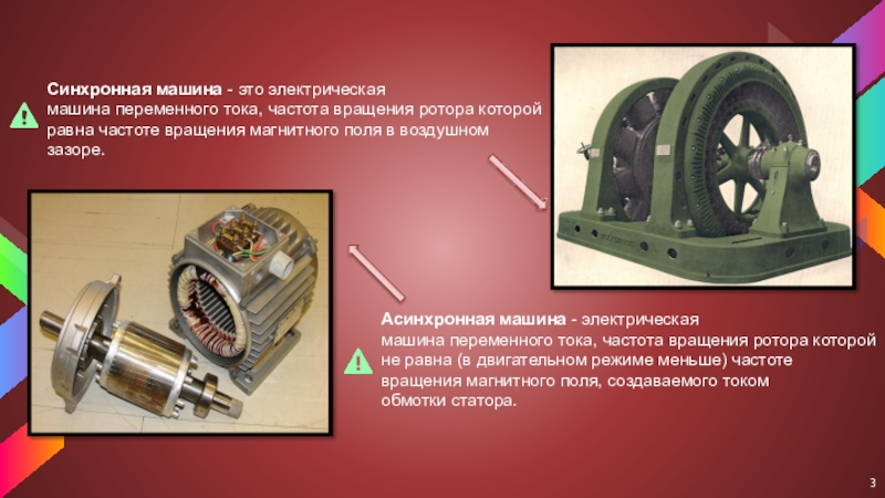 Магнитное поле машины переменного тока