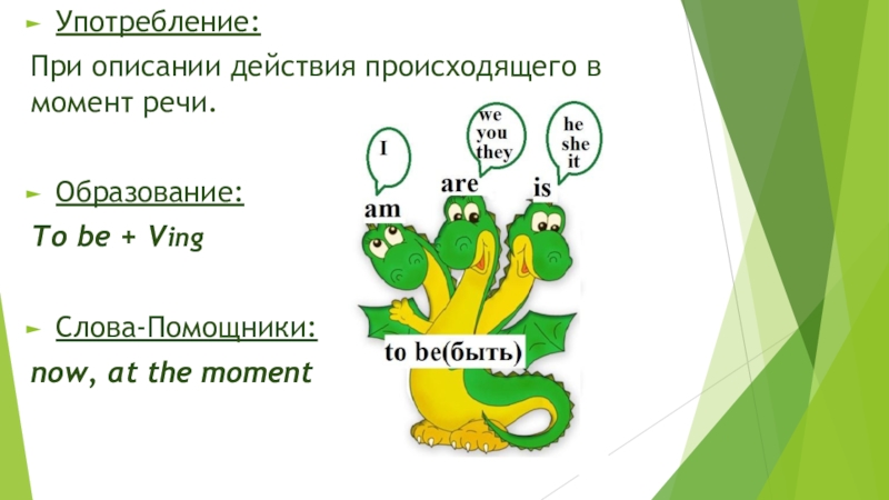 Present continuous дракончик картинки