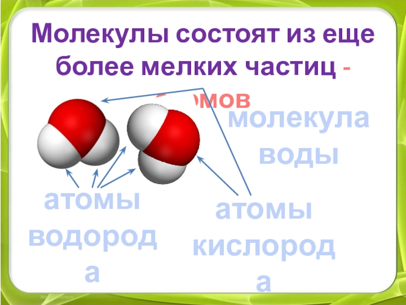 Строение вещества молекулы и атомы физика 7 класс презентация