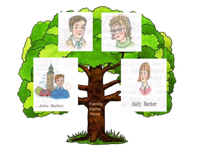 Джон баркер. Как нарисовать семейное дерево по английскому. Джон Баркер английский. Meet John Barker and his Family Unit 1 4 класс. Джон Баркер английский язык 4 класс.