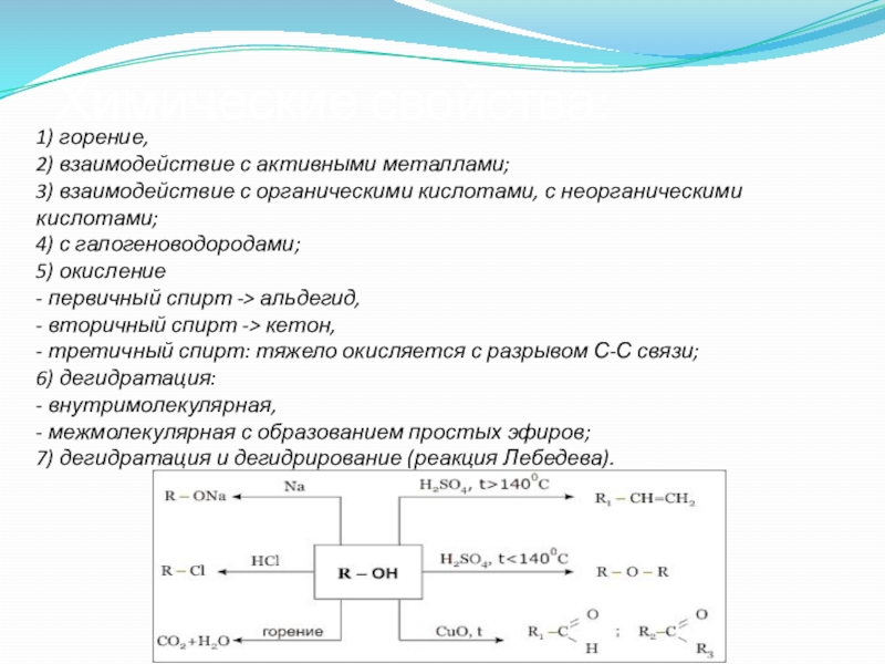 Удаление окисления. Взаимодействие спиртов с галогеноводородами. Галогеноводородами. 12хлорпропен 1 горение.