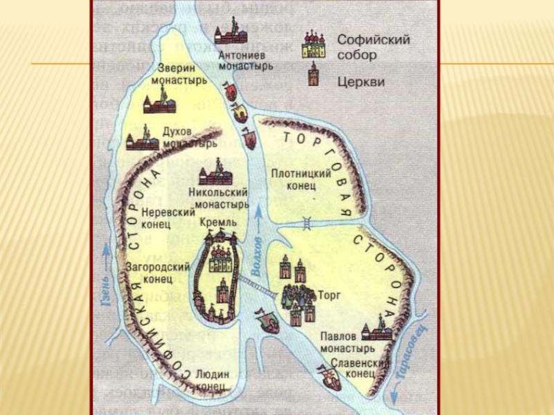 Новгород планировка. Господин Великий река Волхов. Господин Великий Новгород река Волхов. План Великого Новгорода 12 век. Господин Великий Новгород города.