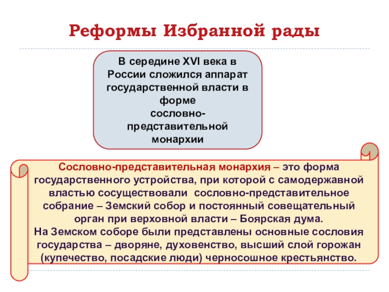 Сословно представительное учреждение. Формирование сословно-представительной монархии при Иване Грозном. Реформы середины XVI В.. Сословно-представительная монархия Ивана Грозного. Формирование сословно-представительной монархии в России в 16 веке.